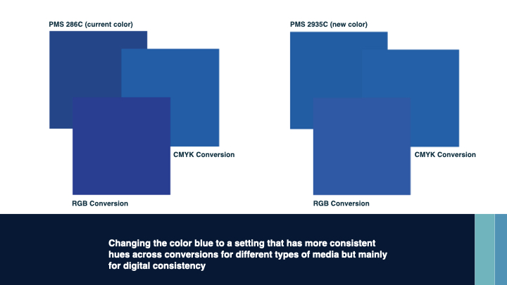US Government agency logo and visual identity