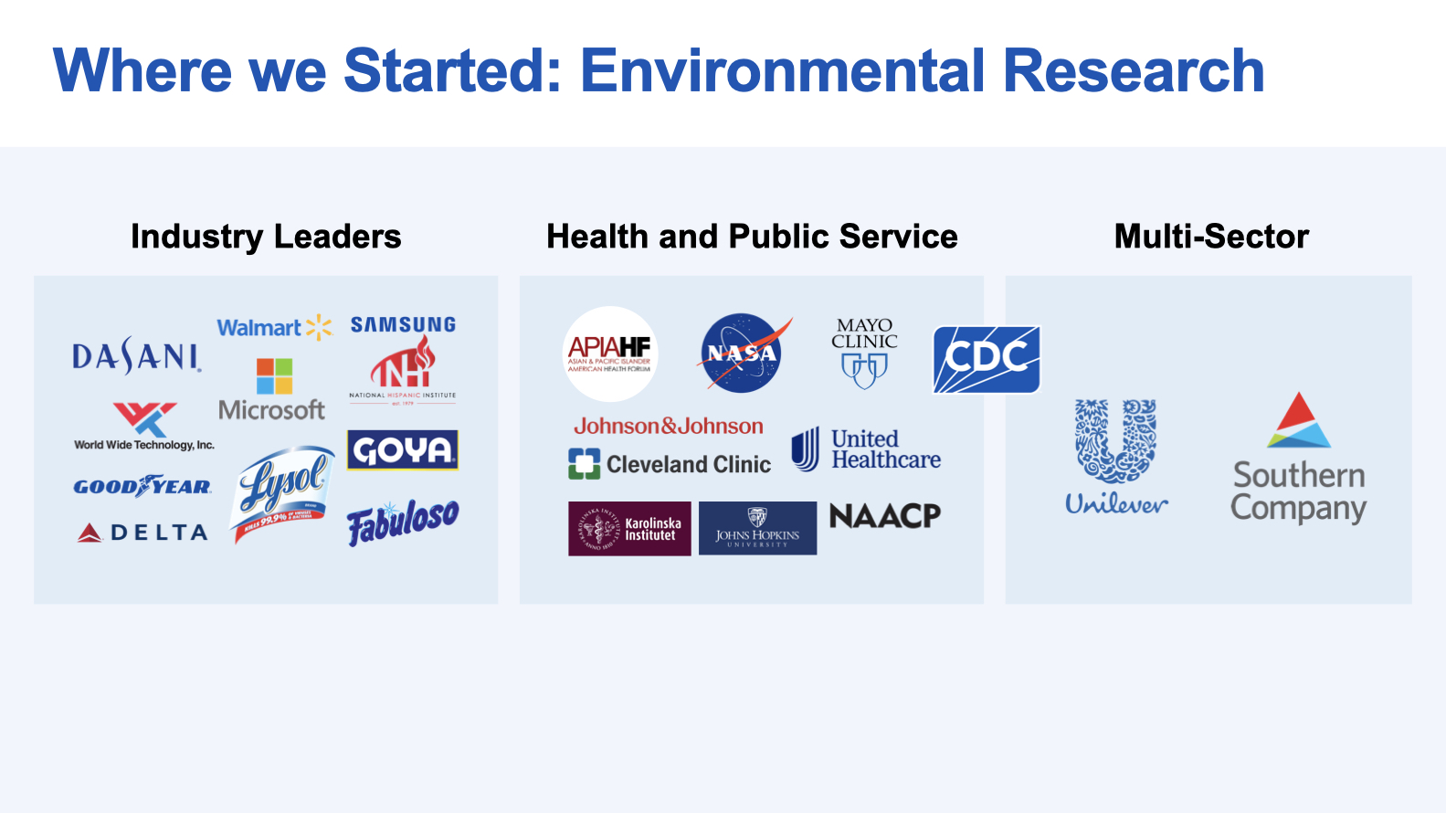 US Government agency logo and visual identity