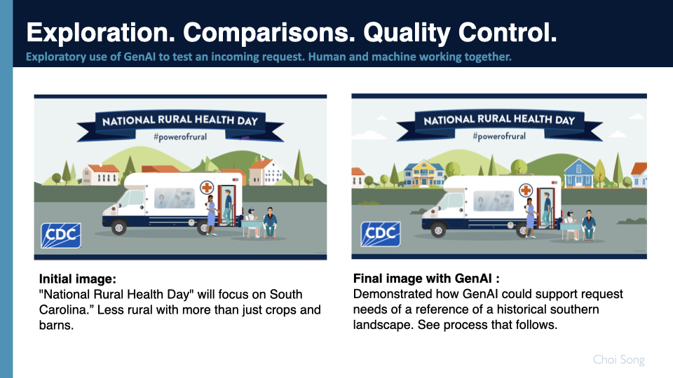 CDC COVID-19 Style Guide