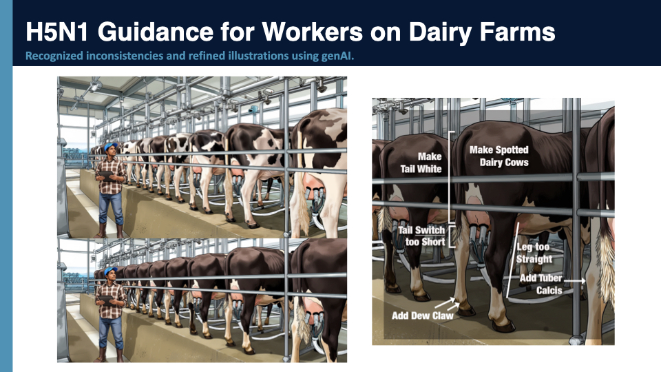 CDC COVID-19 Style Guide