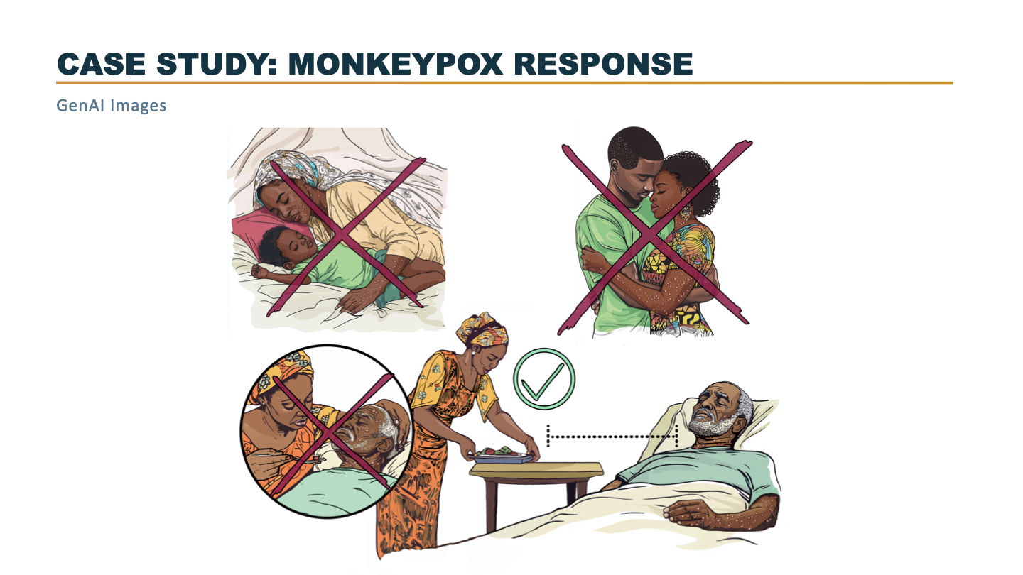 CDC mpox Style Guide