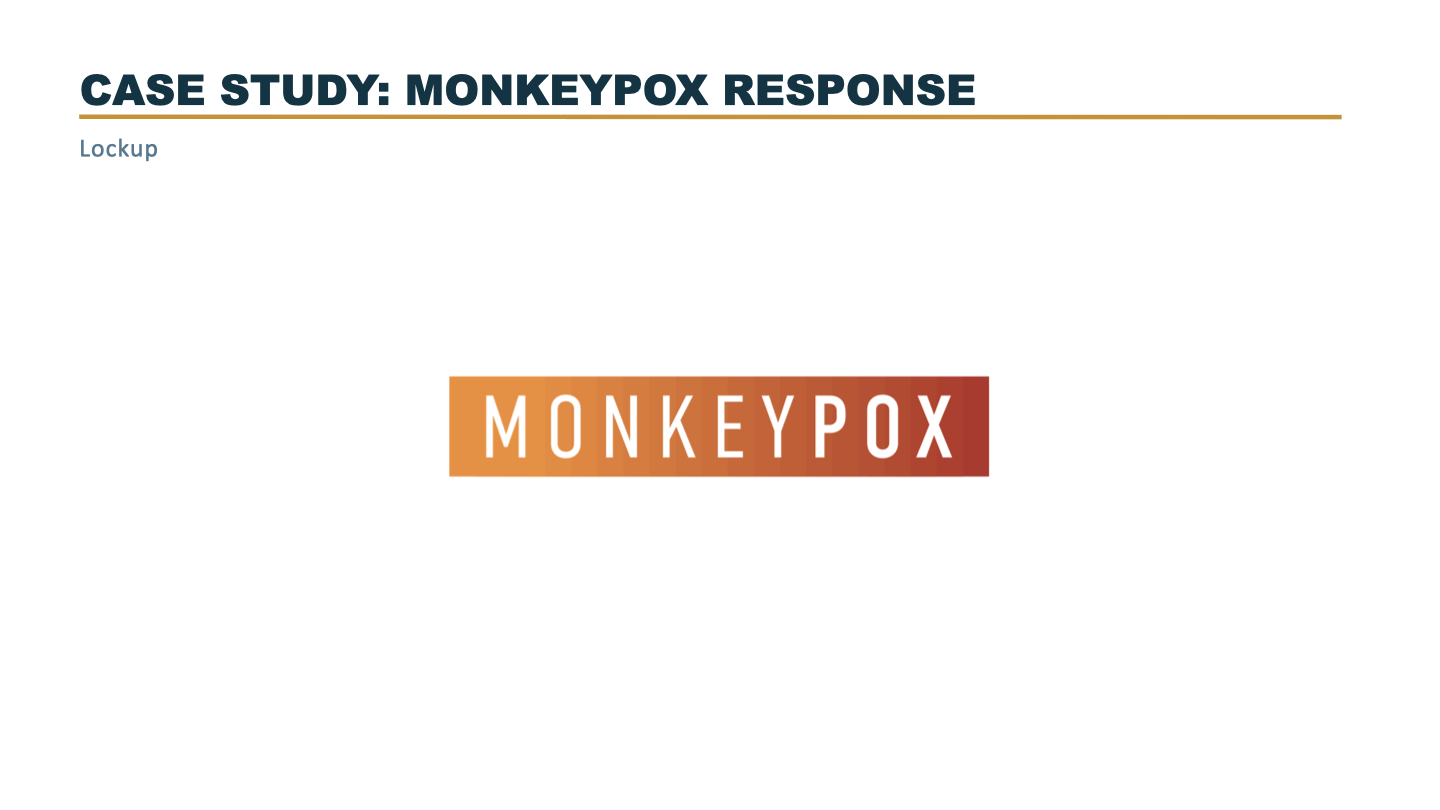 CDC mpox Style Guide