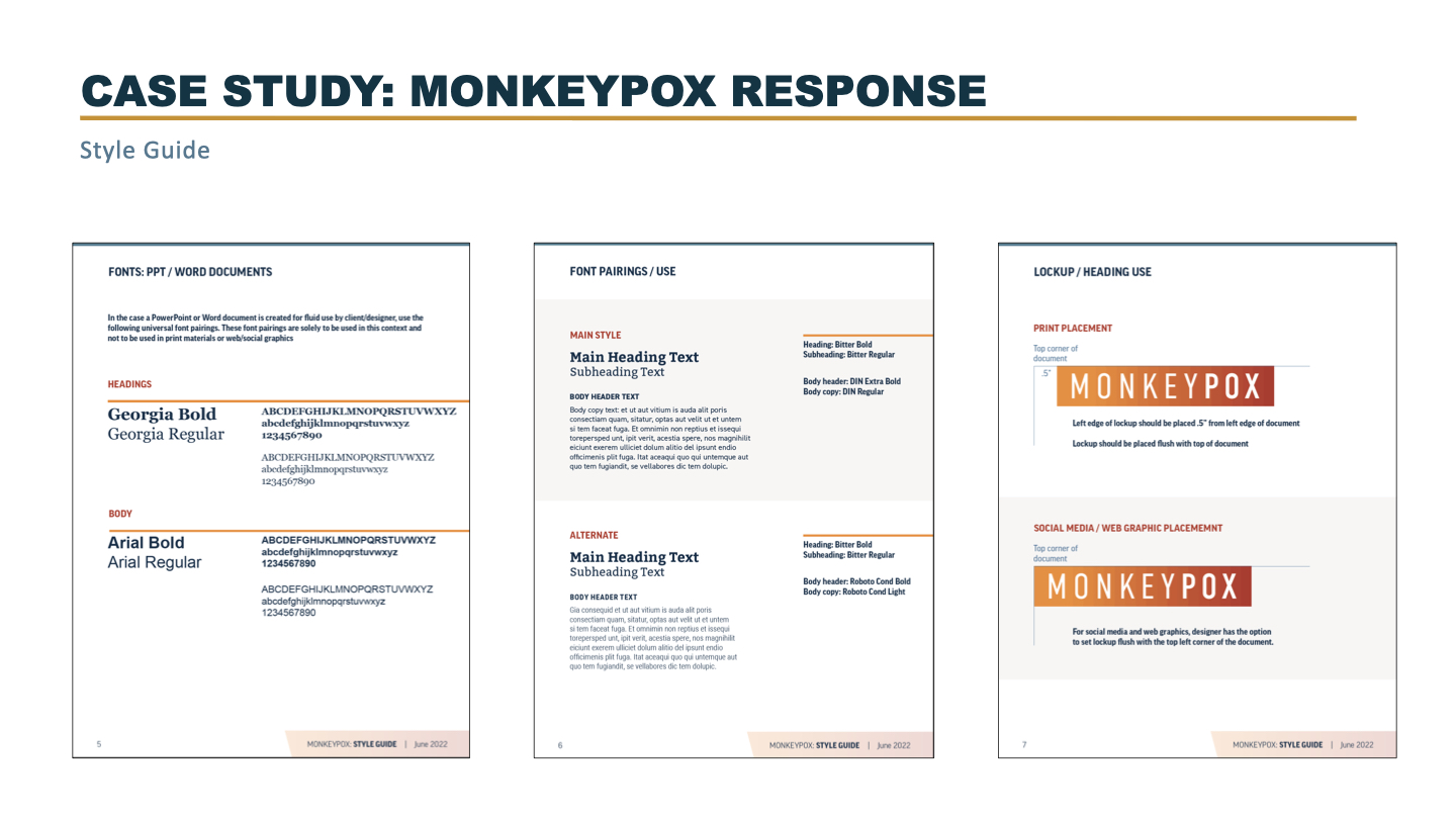 CDC mpox Style Guide