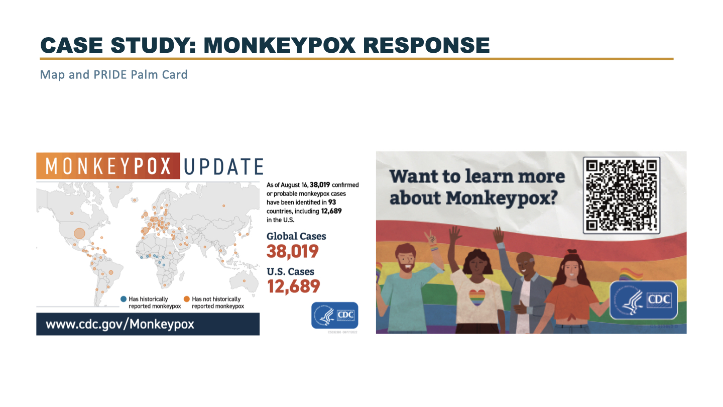 CDC mpox Style Guide